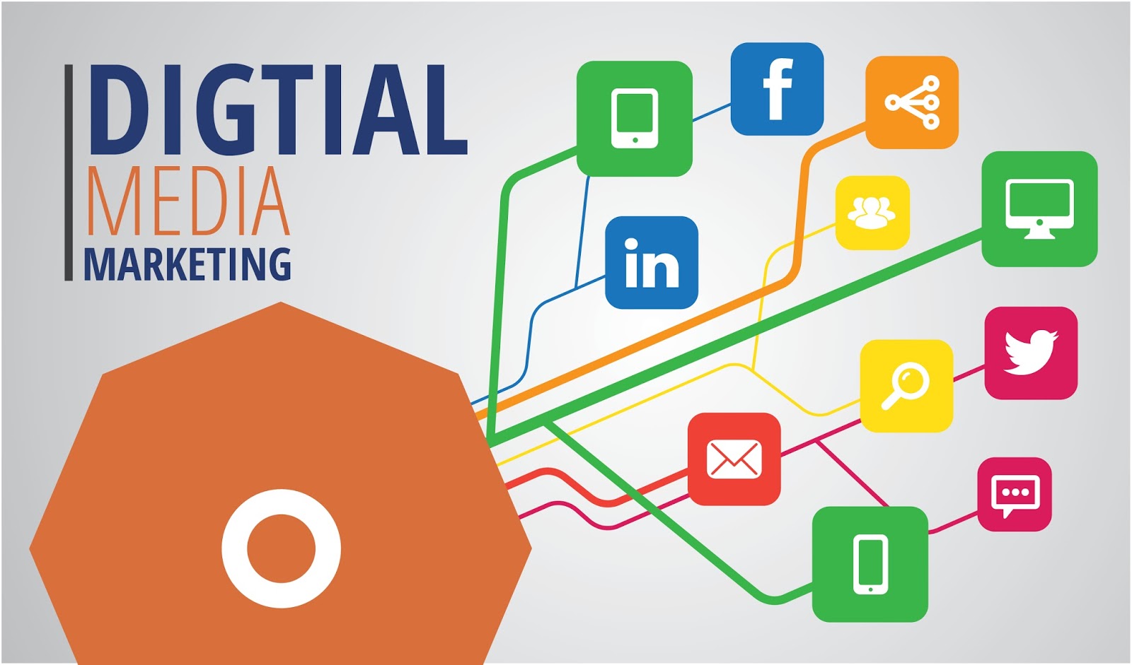 jasa ads digital