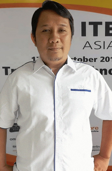udit pramudito